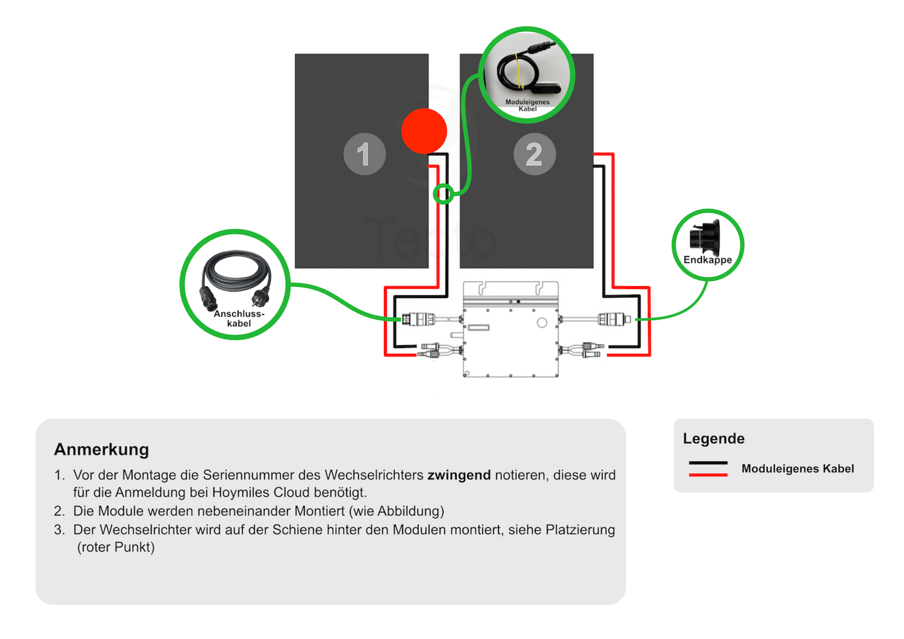 Montaje - Central eléctrica de balcón - FAQ