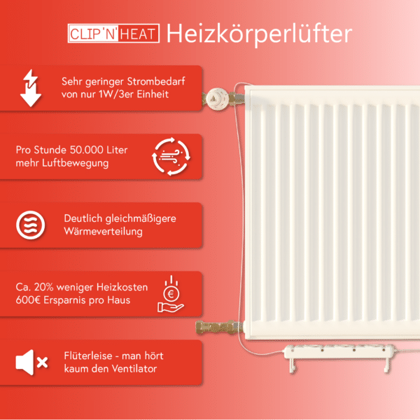Ventajas de un ventilador de radiador: más eficacia, menos costes.