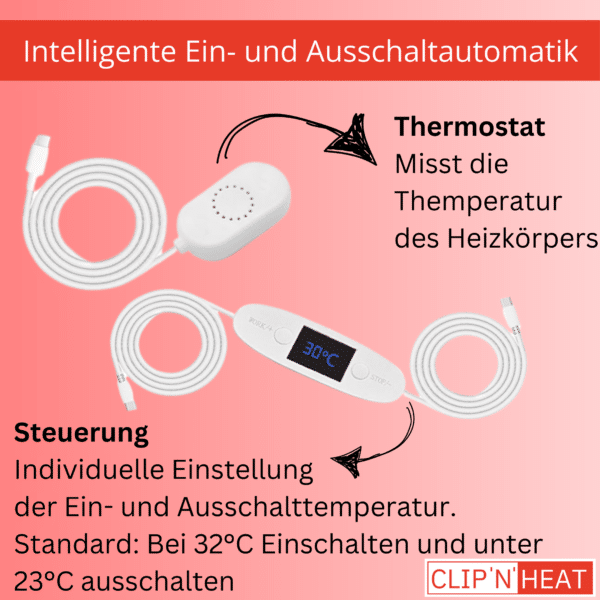 Los ventiladores del radiador CLIPNHEAT se conectan y desconectan automáticamente. Las temperaturas se pueden ajustar.