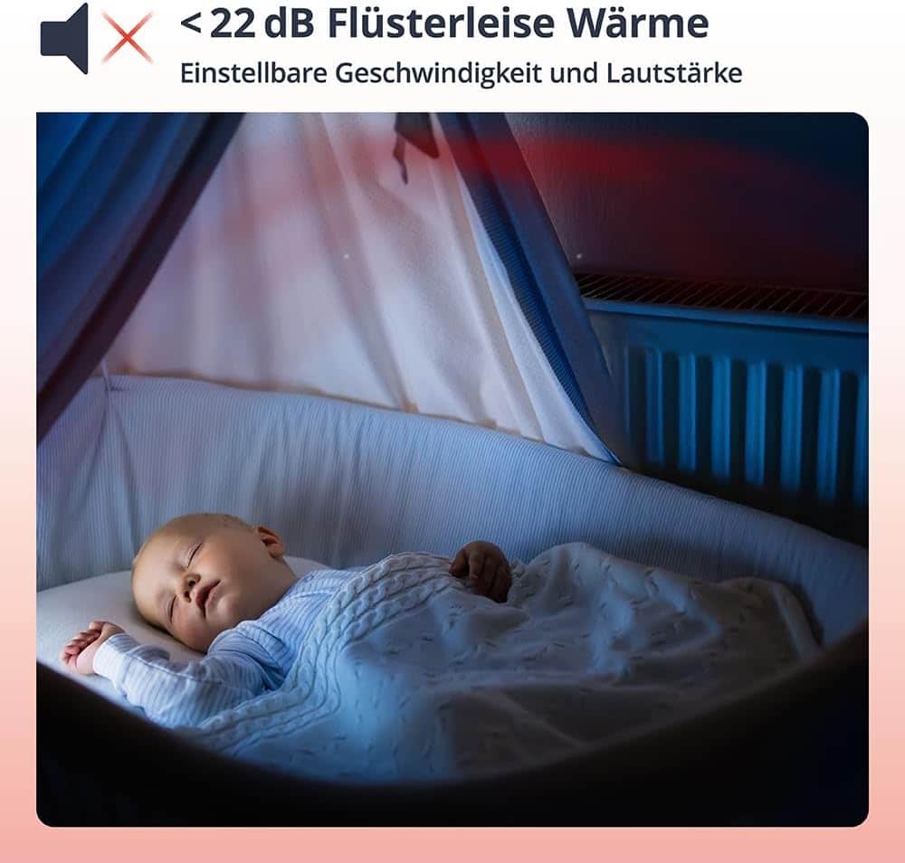 Ventilador del radiador con velocidad y volumen ajustables