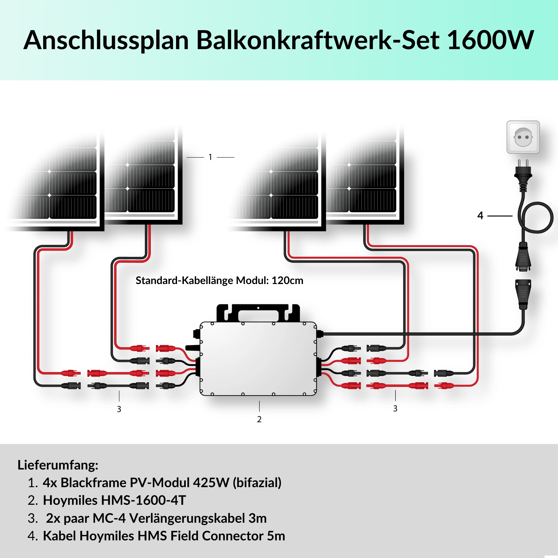 Central eléctrica para balcón 1600 W - Esquema eléctrico