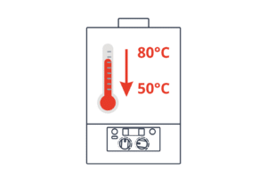 Temperatura, escala, ventilador del radiador